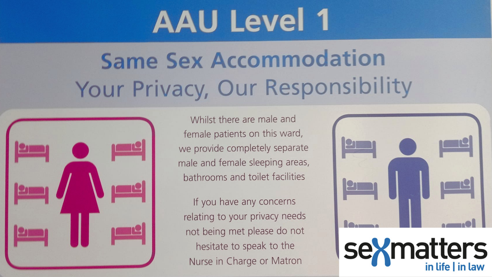 Nhs Hospitals Single Sex Accommodation Cannot Be Mixed Sex Sex Matters