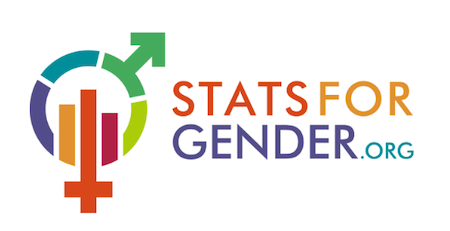 Stats for gender .org