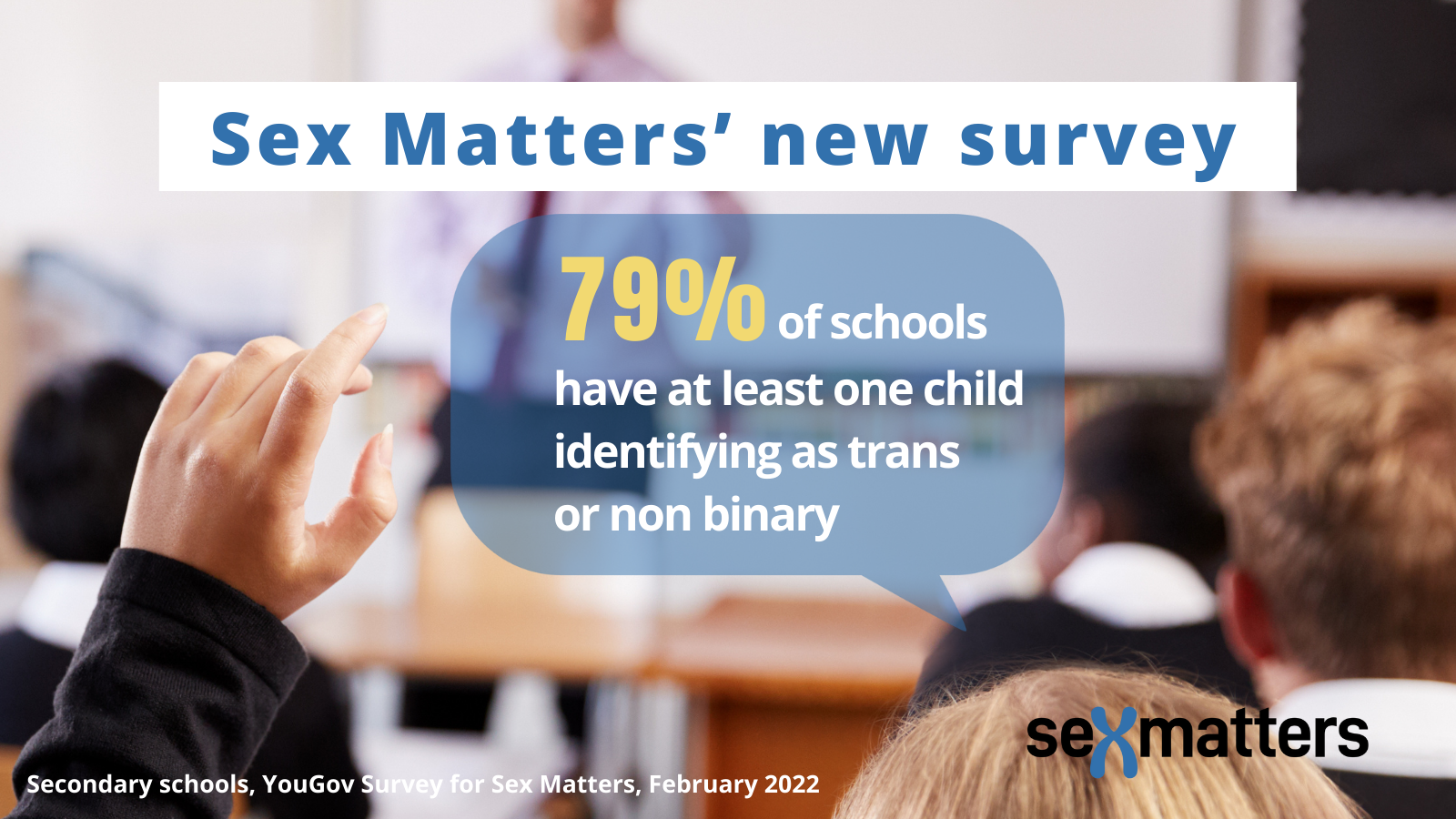 79% of schools have at least one child identifying as trans or non-binary