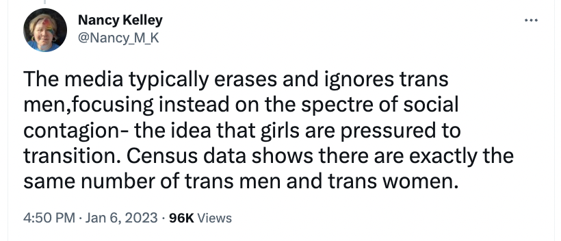 The media typically erases and ignores trans men,focusing instead on the spectre of social contagion- the idea that girls are pressured to transition. Census data shows there are exactly the same number of trans men and trans women. 