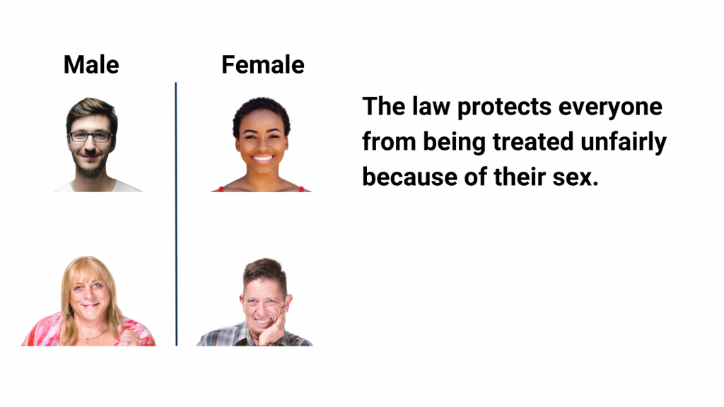 The law protects everyone from being treated unfairly because of their sex.