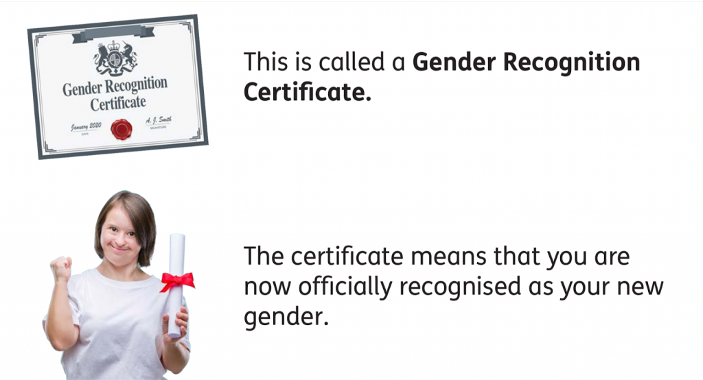 This is called a Gender Recognition Certificate. 
The certificate means that you are now officially recognised as your new gender. 