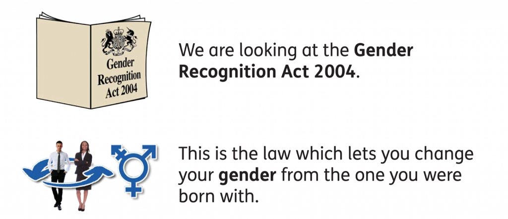 We are looking at the Gender Recognition Act 2004.
This is the law which lets you change your gender from the one you were born with. 