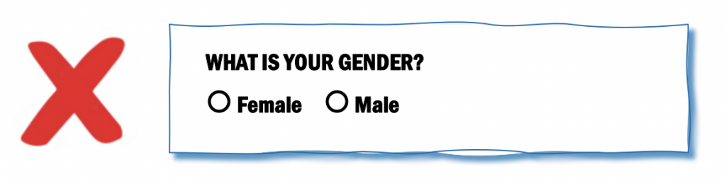 What is your gender? [radio button] Female [radio button] Male