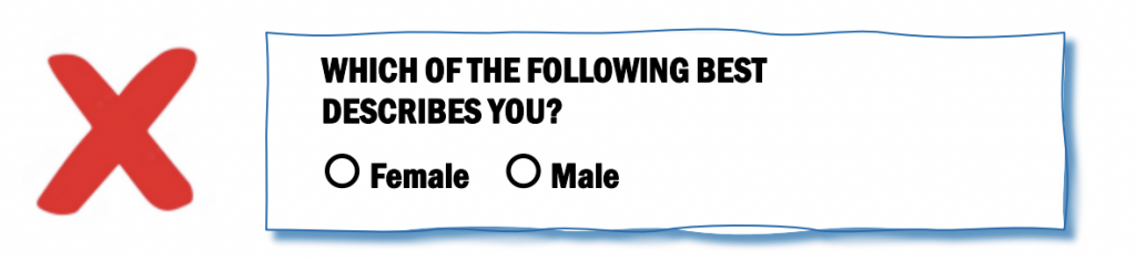 Which of the following best describes you? [radio button] Female [radio button] Male